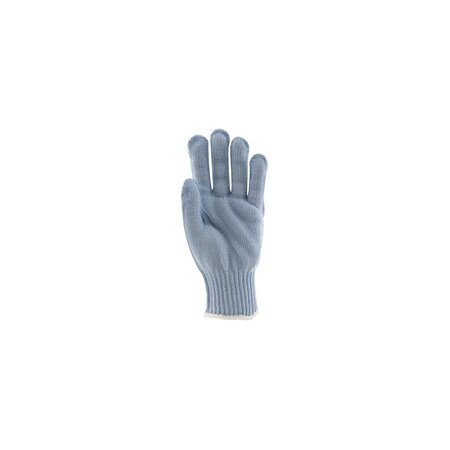 Protective Industrial Products